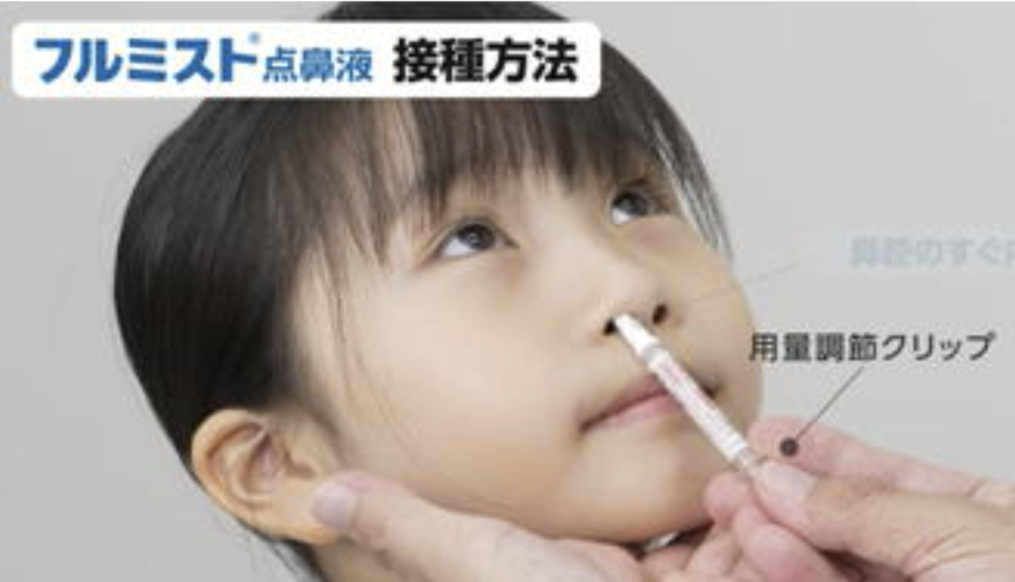 フルミスト投与方法